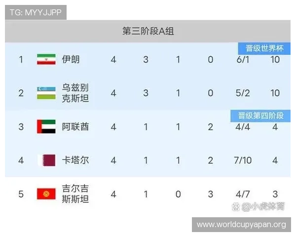 2026年世界杯埃及对伊朗比赛直播地址及在线观看方式全解析